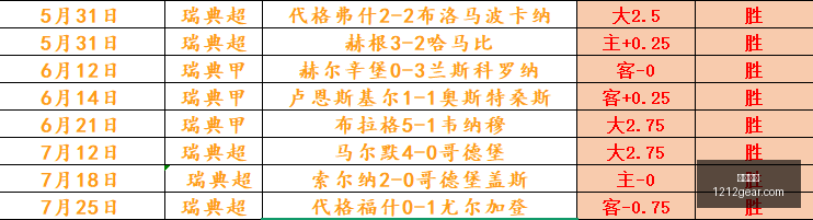 九游娱乐,在线游戏,手机游戏,九游娱乐,在线游戏,手机游戏,九游游戏下载,九游娱乐大厅,九游娱乐攻略,九游娱乐活动