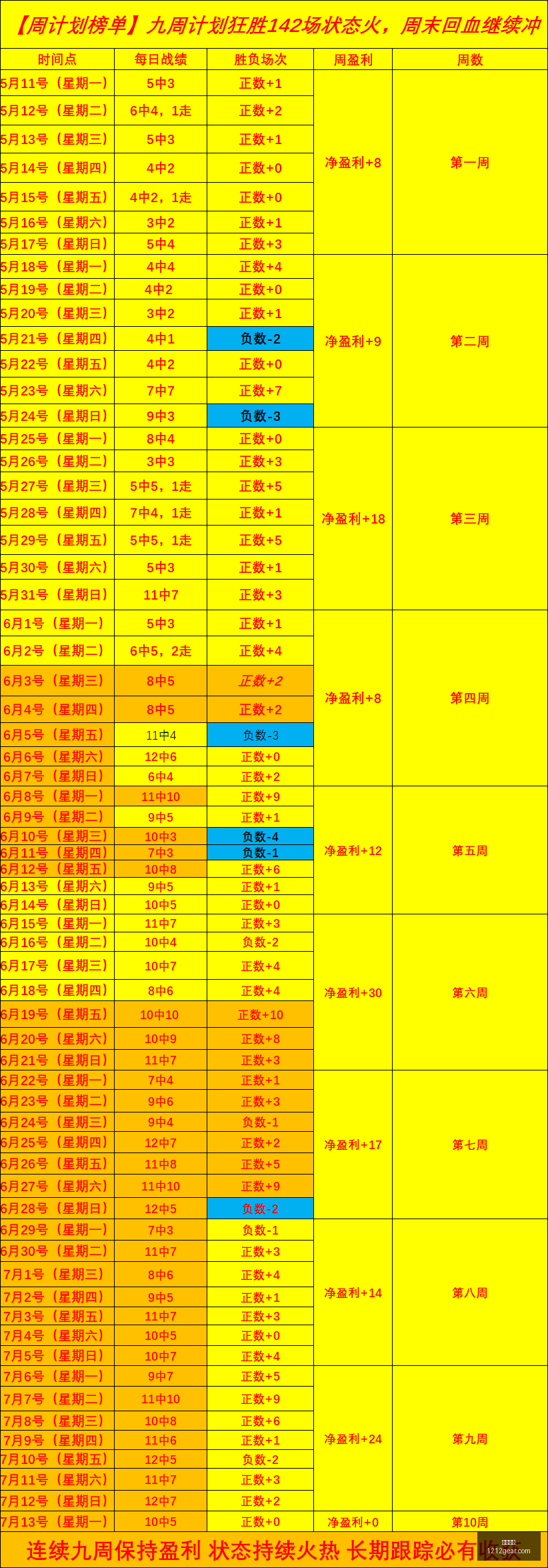九游娱乐,在线游戏,手机游戏,九游娱乐,在线游戏,手机游戏,九游游戏下载,九游娱乐大厅,九游娱乐攻略,九游娱乐活动