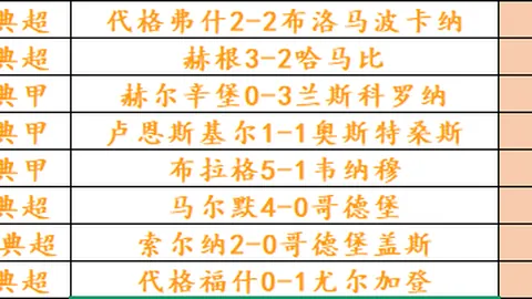 九游娱乐 120304