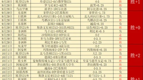 乐字现惊喜即，九游游戏下载，开票30元大放送攻略
